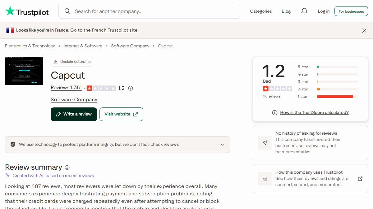Fiche Trustpilot de CapCut avec la note moyenne et la répartition des avis