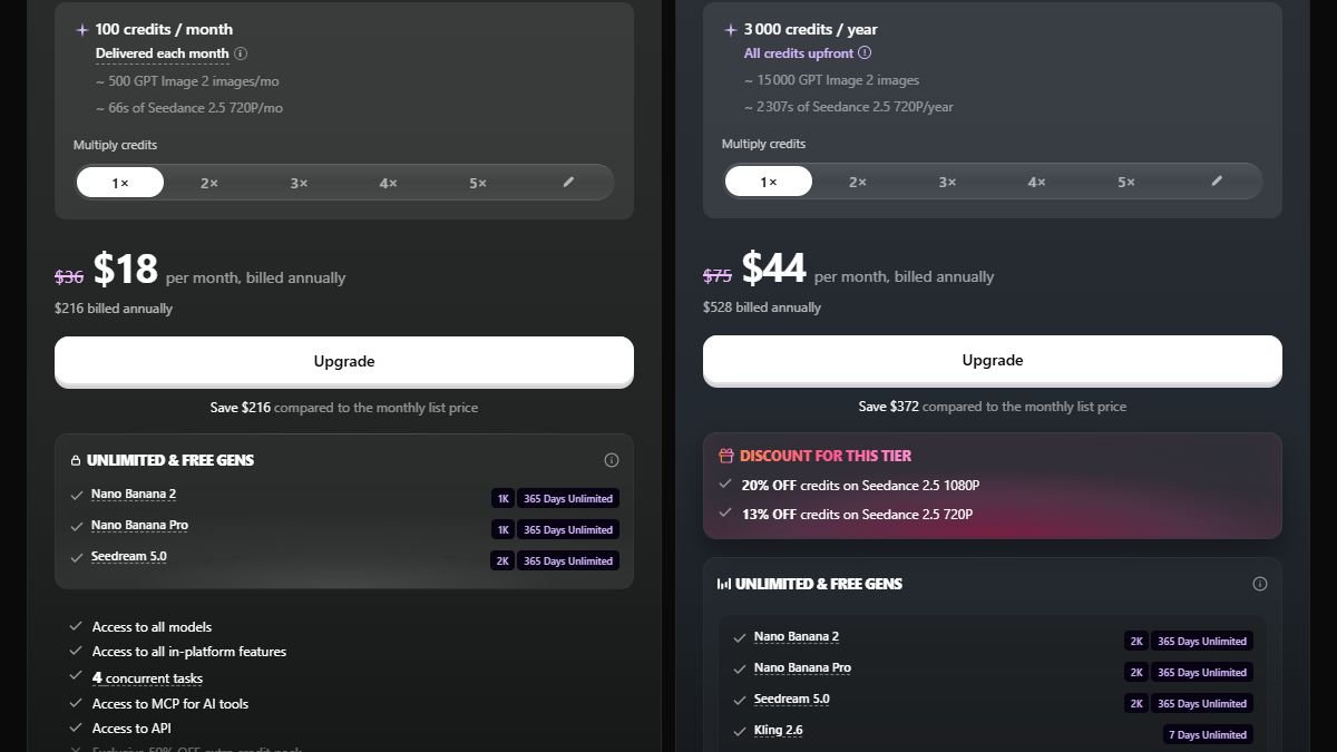 Page tarifs TopView : Plus à 18 dollars par mois et Business à 44 dollars par mois en annuel, prix de référence barrés