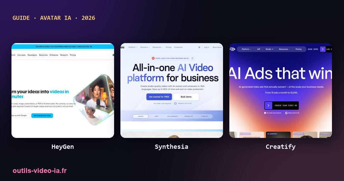 Outils d’avatars IA HeyGen, Synthesia et Creatify