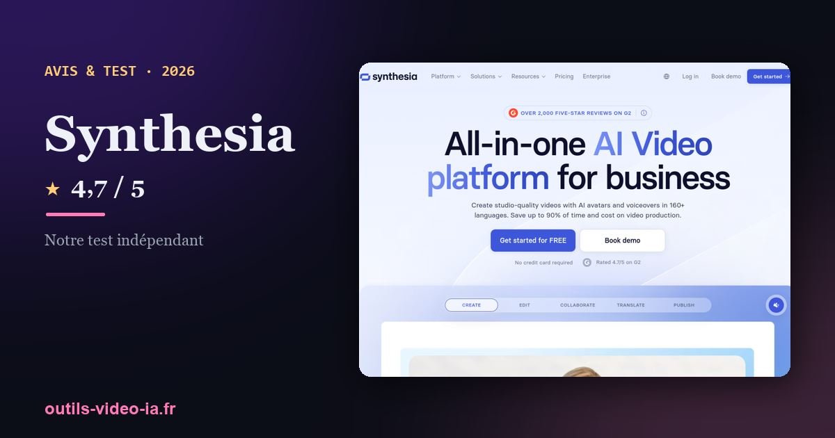 Synthesia — aperçu du site officiel
