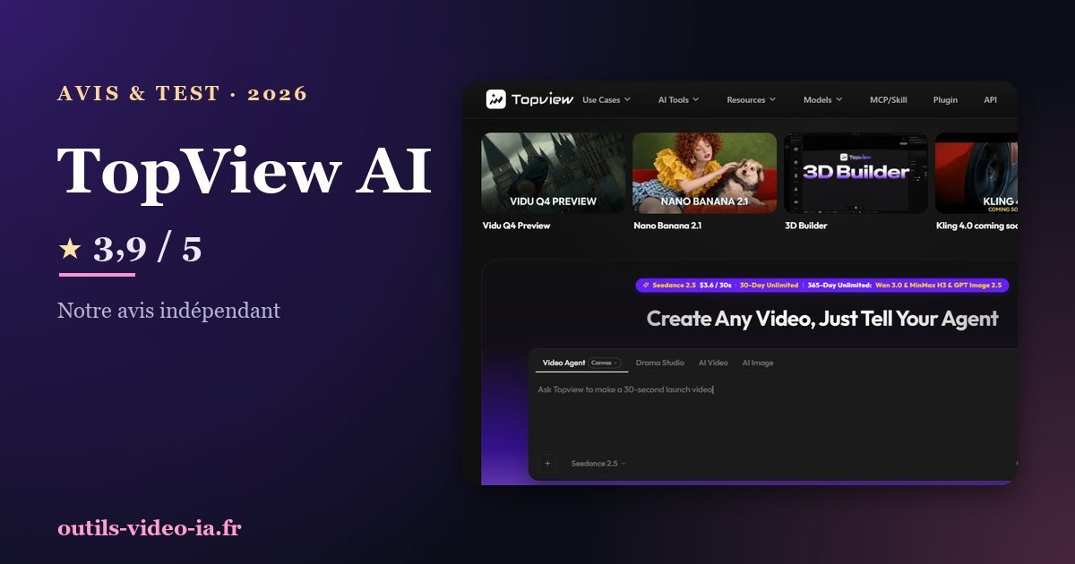 TopView AI : aperçu du site officiel